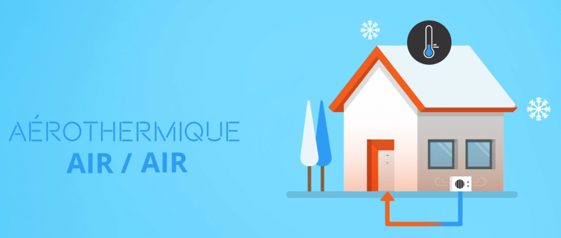 schéma pompe à chaleur aérothermique