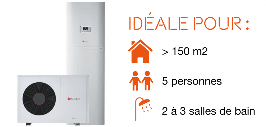 les atouts de la pompe à chaleur Genia air de Saunier Duval