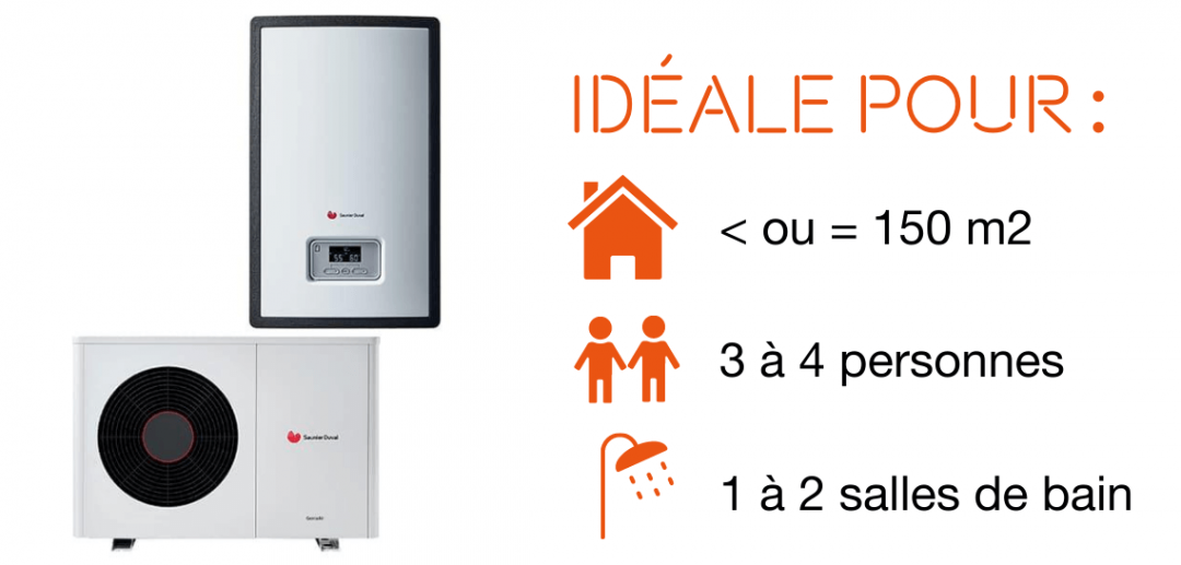 les atouts de la pompe à chaleur Geniaset air de Saunier Duval