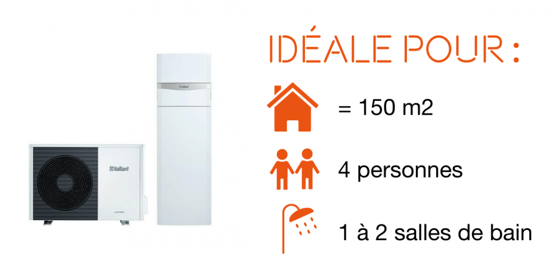 les atouts de la pompe à chaleur arotherm de vaillant