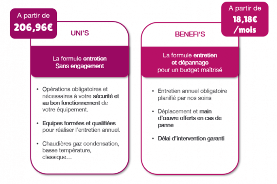 Formules entretien pompe à chaleur