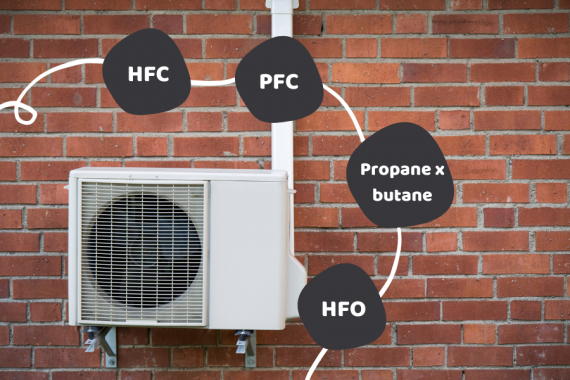 les différents types de fluide frigorigene